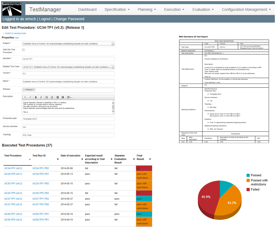 10 Test Management Tools 2019 Usage 